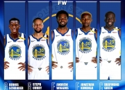 开云体育官网-包含篮网淘汰勇士，未能闯入总决赛有何影响？的词条