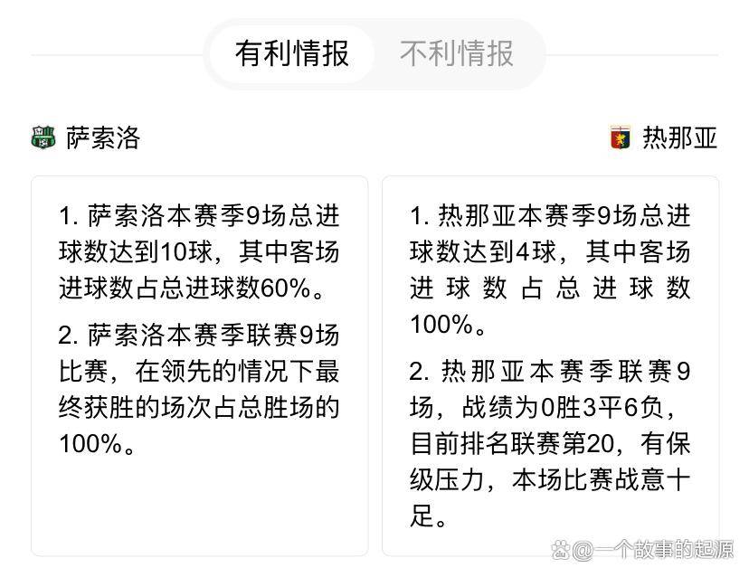 包含热那亚豪取胜利,保级前景稍有缓解的词条 包含热那亚豪取胜利,保级前景稍有缓解的词条