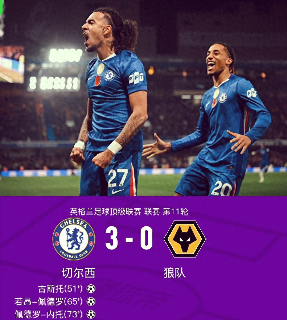 包含切尔西众将僵局阻挡，英超后排佳绩持续危机的词条