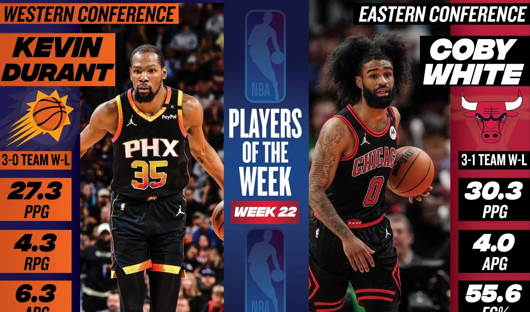 关于公牛主帅怒斥球员低迷表现，全队需警醒的信息